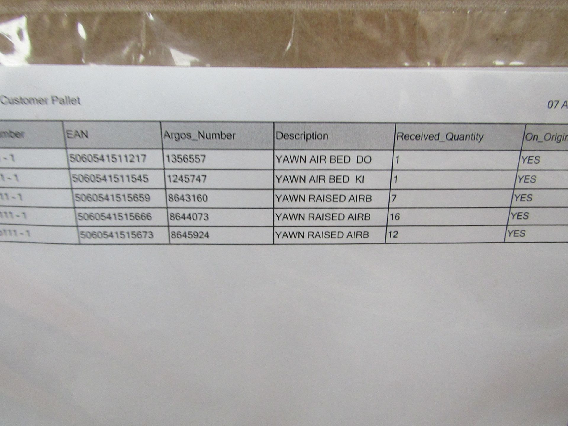 | 1x | PALLET OF APPROX 37 AIRBEDS | UNCHECKED CUSTOMER RETURNS | REF RTNAB111 | please note that