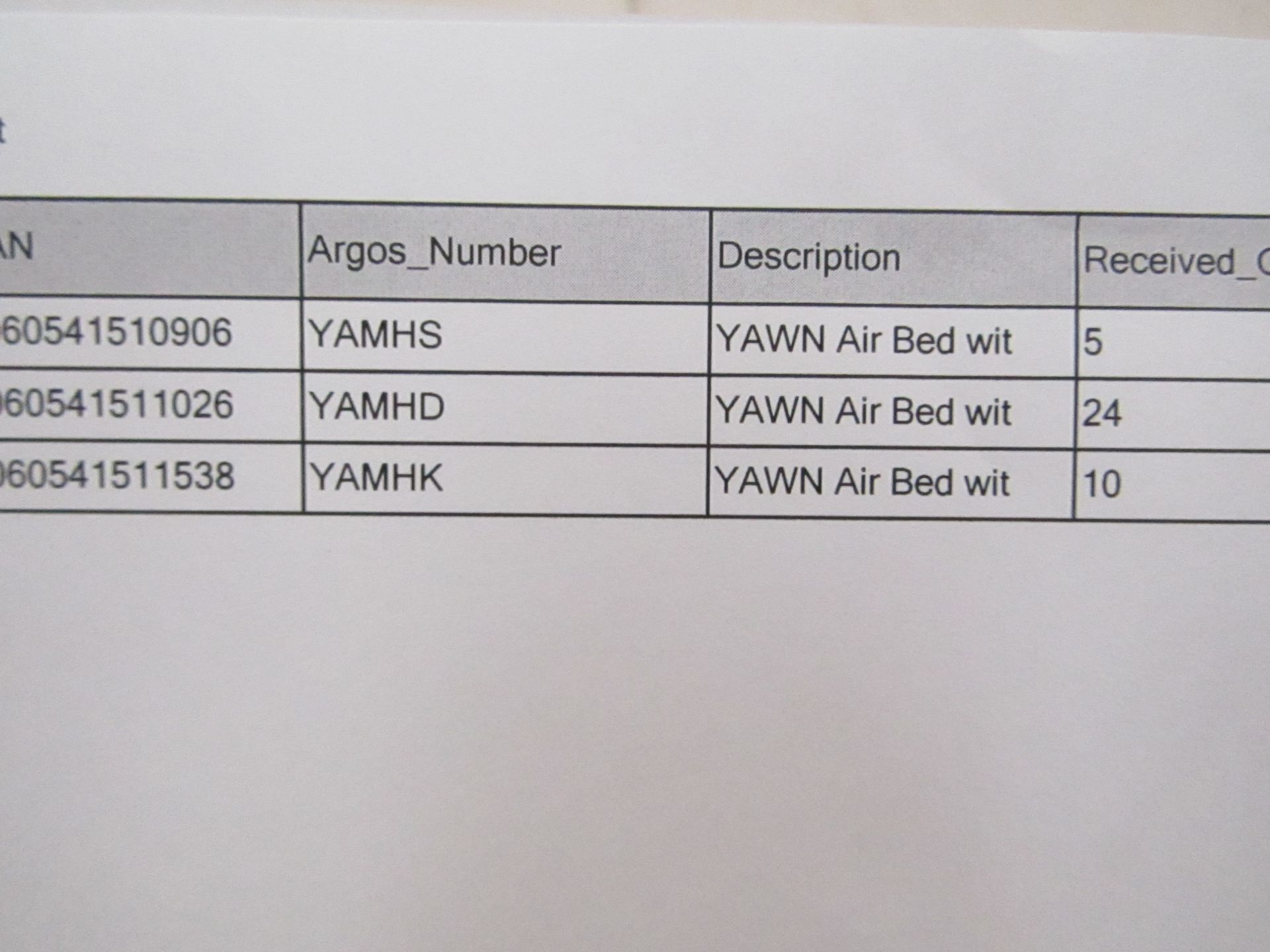 | 1x | PALLET OF APPROX 39 AIRBEDS | UNCHECKED CUSTOMER RETURNS | REF RTNAB121 | please note that