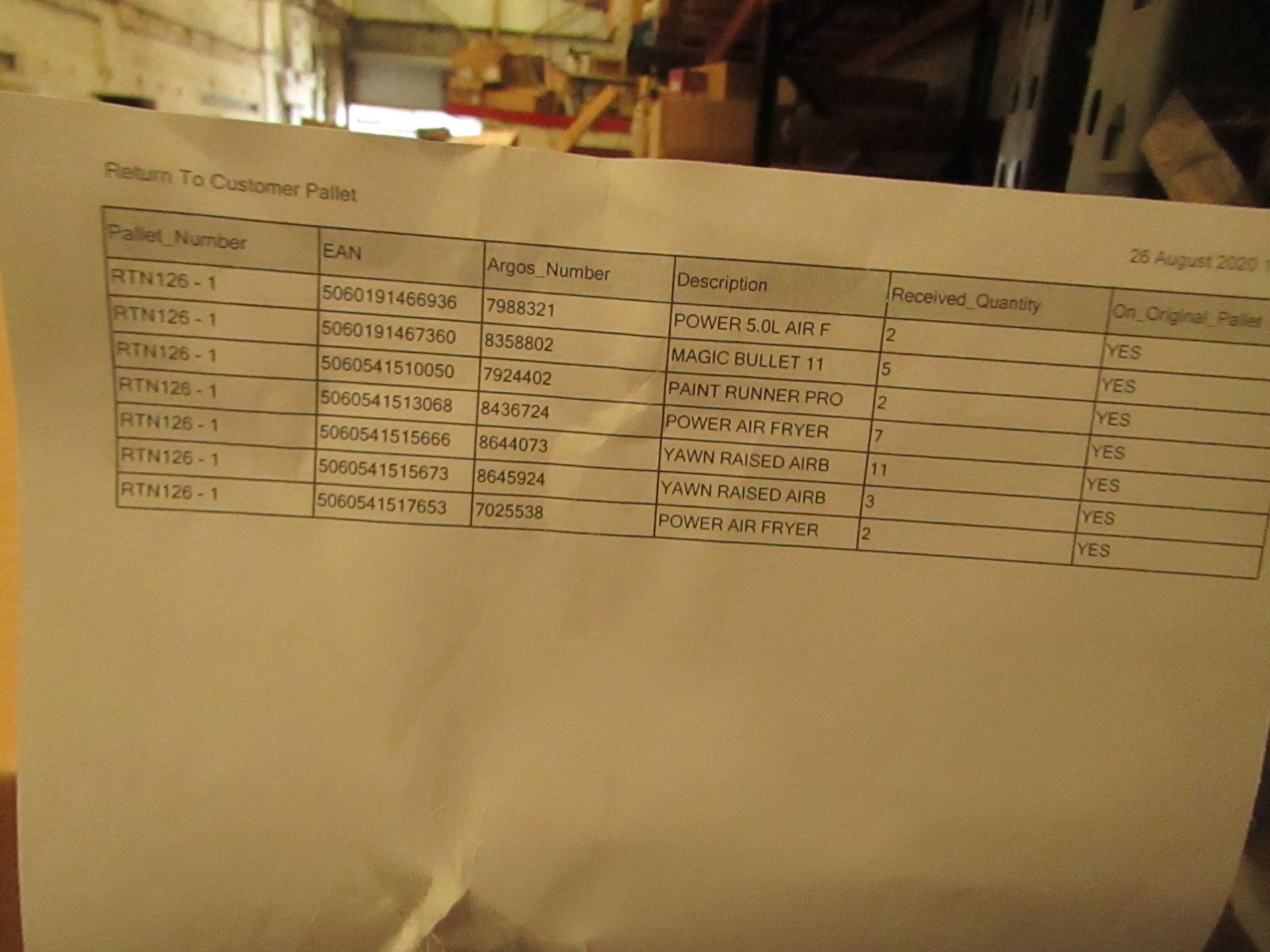 | 1X | PALLET OF RAW CUSTOMER RETURNS ELECTRICAL / NON ELECTRICAL | PLEASE NOTE, MANIFEST SHOWN ON