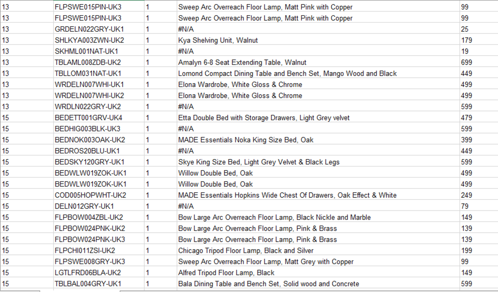 Approx 1-2 wagons of Customer returns Made.com Furniture, lamps and bed parts as manifested in the - Image 8 of 15