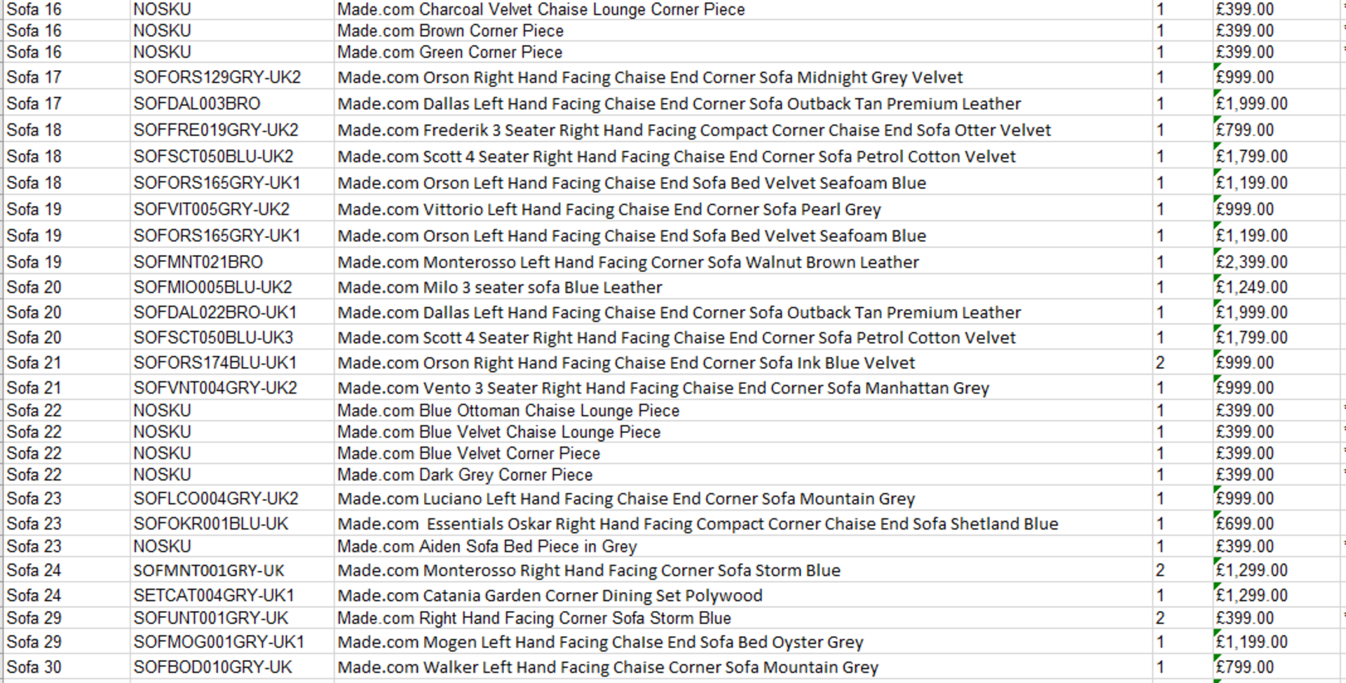 Approx 1-2 wagons of Customer returns Made.com Sofas and Sofa parts as manifested in the pictures, - Image 4 of 10