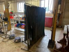 (2) Welding screens