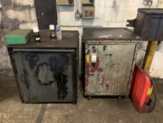 Mobile steelframed tool cabinet & Steel fixed cabinet