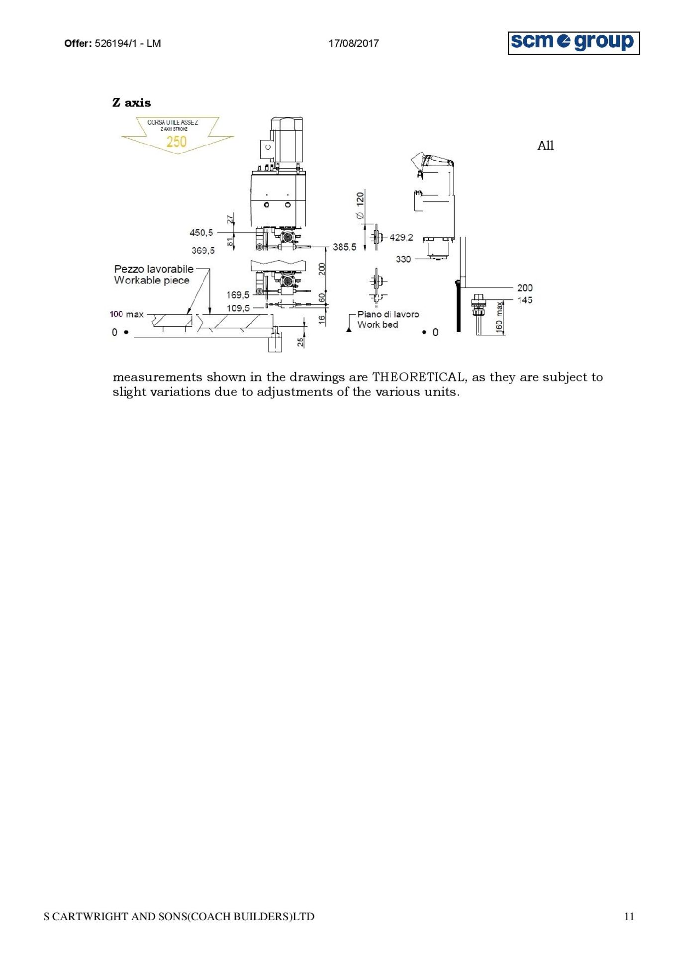 SCM Pratix S15C CNC router - Image 19 of 31