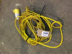 110v extension cable