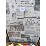 Steam power poster and box of light bulbs.