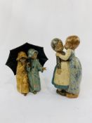 Two Lladro Dutch boy and girl figurines