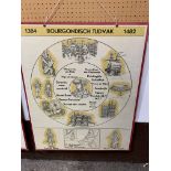 1960's Dutch classroom educational print on board 'Bourgondisch Tudvak'.