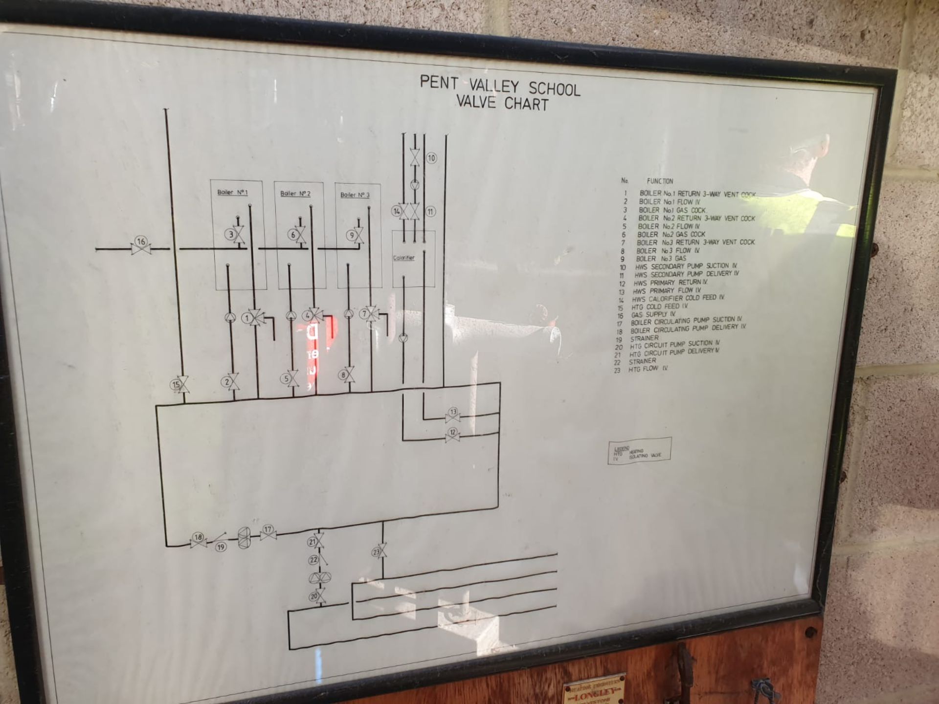 Contents of School Boiler Room - Includes 3 x Regency GBS Series 2 Boilers, Water Tanks, Grundfos - Image 13 of 29