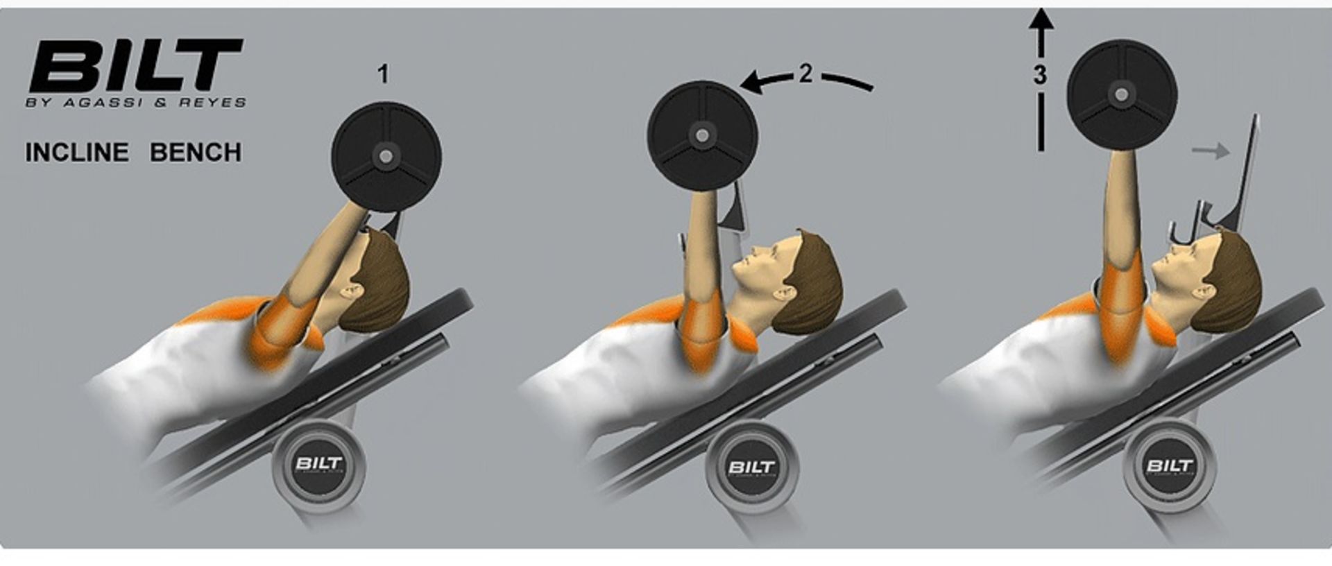 1 x BILT Commercial Gym Incline Bench By Agassi & Reyes - BCCB01 - New / Unused Stock - RRP £1,457 - Image 2 of 3