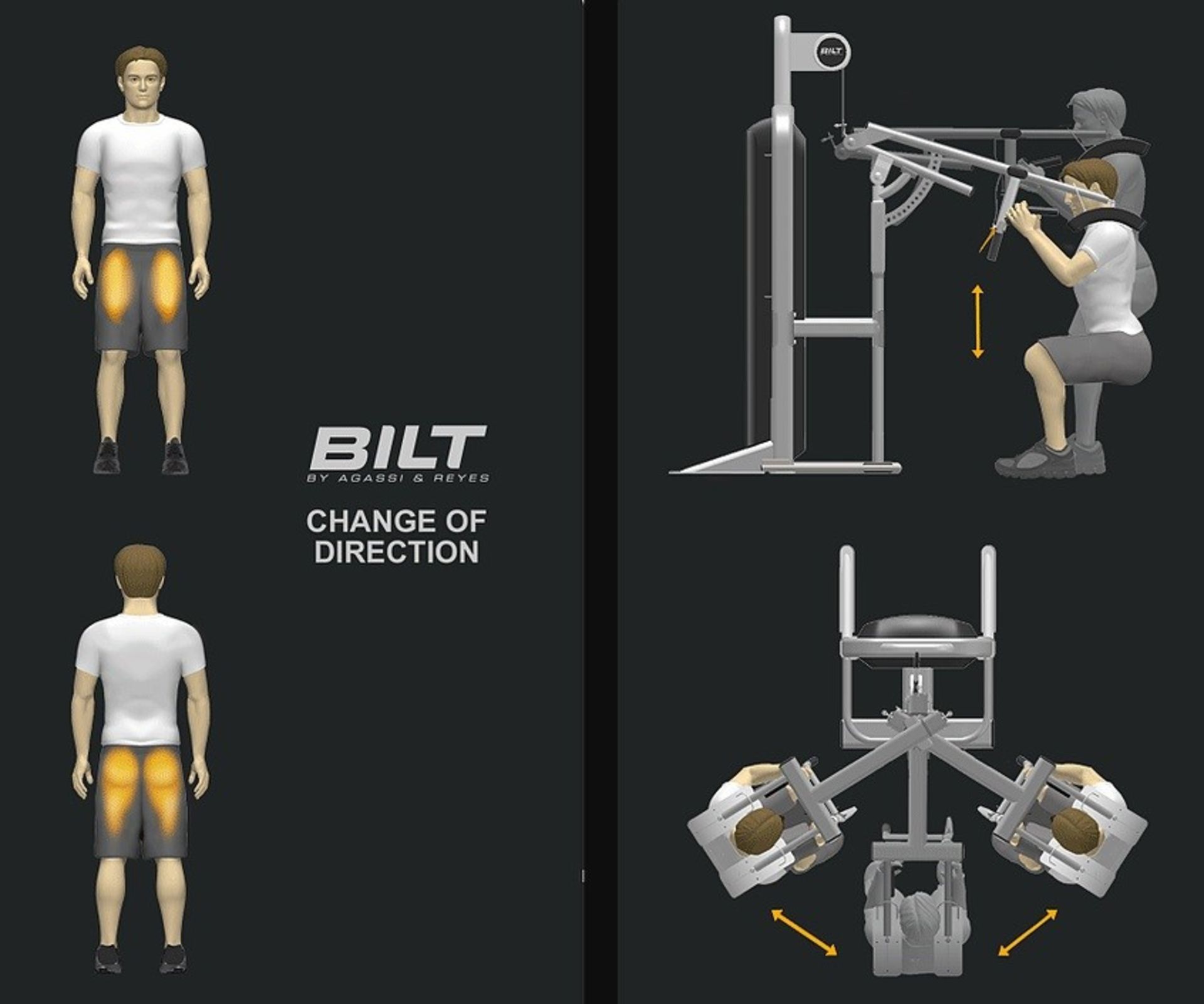 1 x BILT 'COD' Change Of Direction Commercial Gym Machine By Agassi & Reyes - New - RRP £5,279 - Image 2 of 5