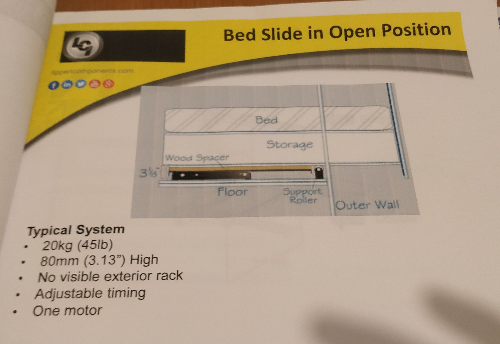 1 x Happijac Above Floor Bedslide - Size 1250x940mm - Unused - CL501 - Location: Warrington WA5 - Image 2 of 3