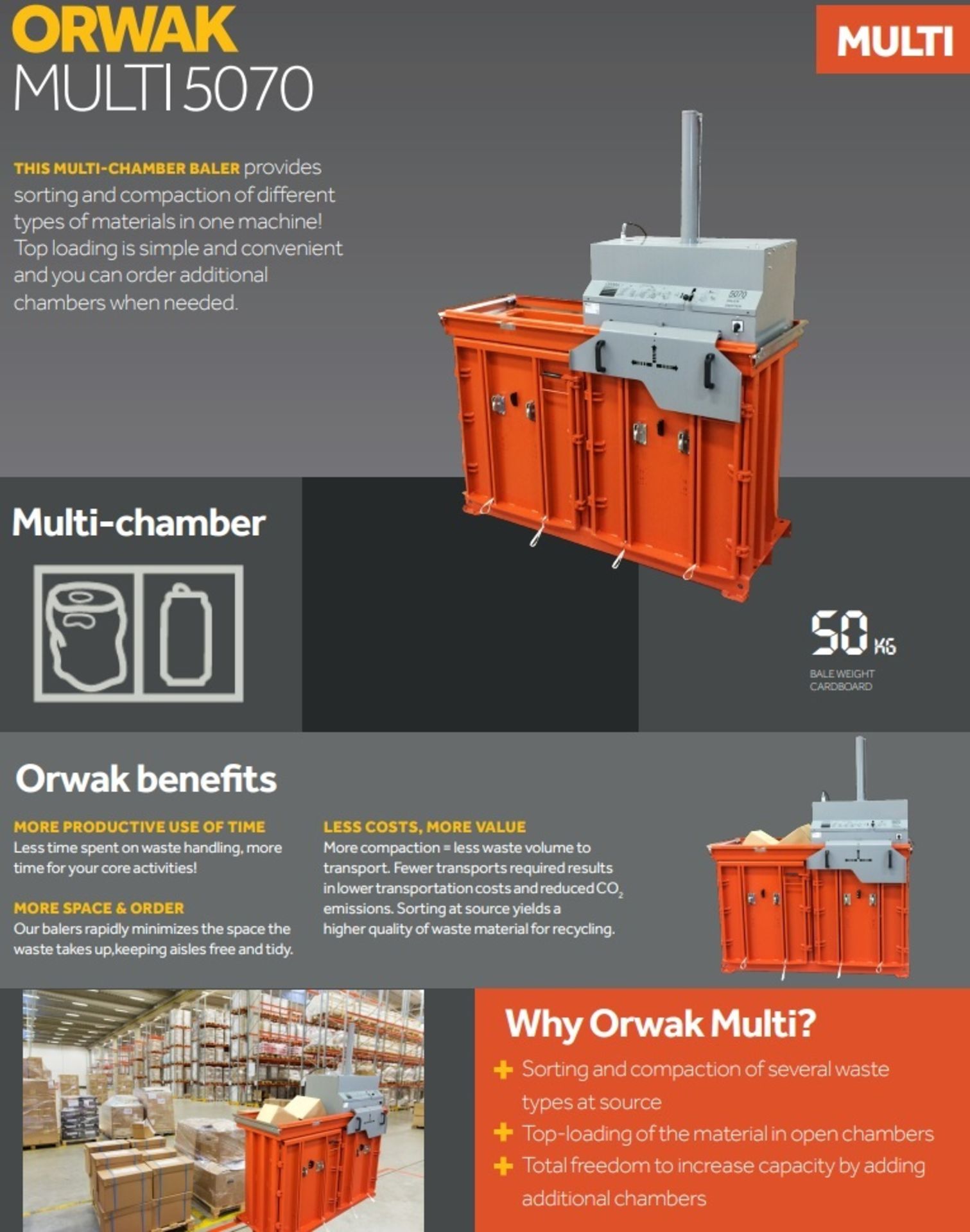 1 x Orwak 5070 Quad Chamber Multi Waste Recycling Baler - Large Capacity Baler Suitable For - Image 6 of 6