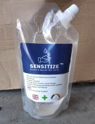 32 Pouches of Sensitize Hand Sanitizer - 500ml, 70% Alcohol, Hospital Grade Sanitizer - CL513 -