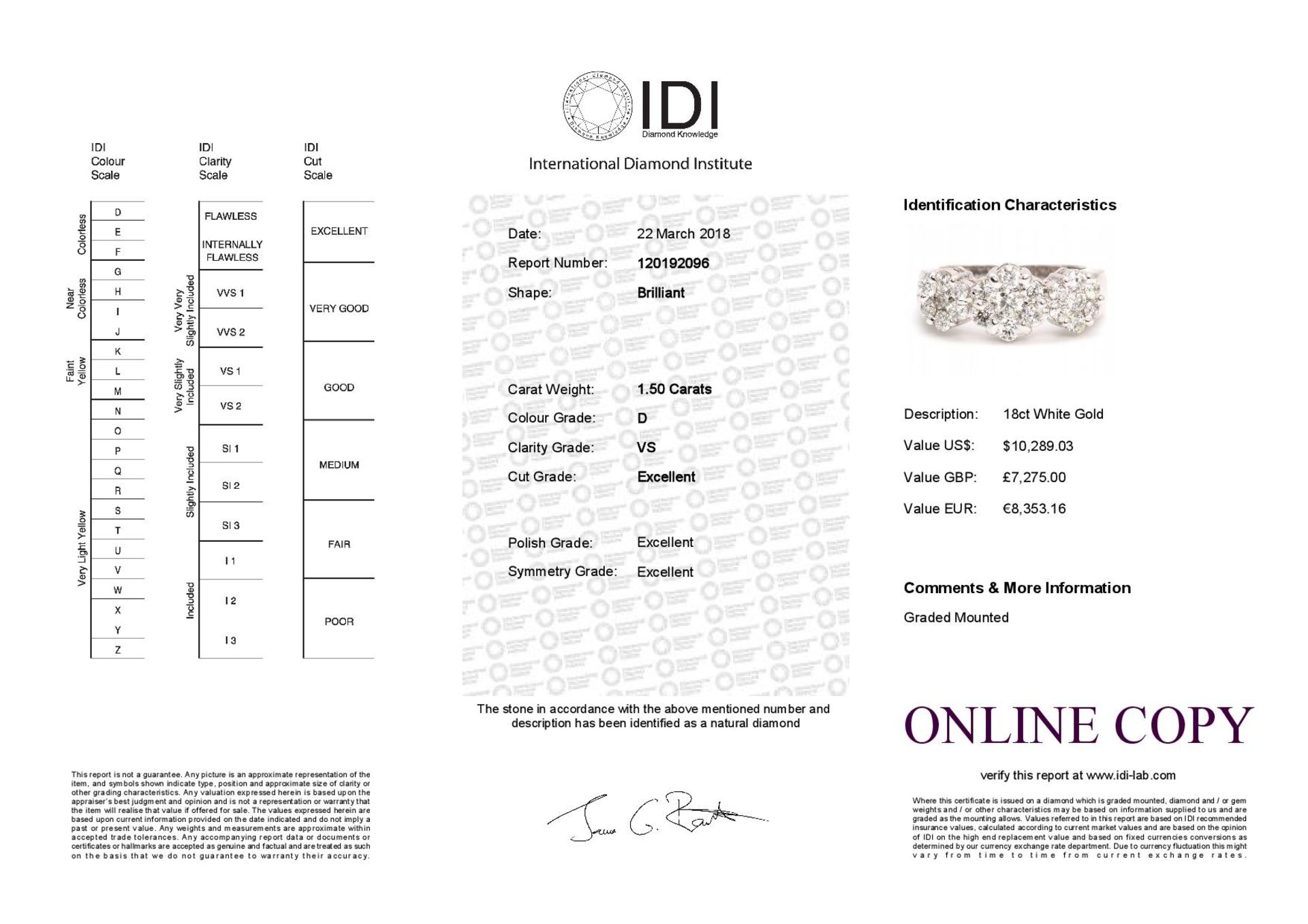 18ct White Gold Flower Cluster Diamond Ring 1.50 Carats - Valued by IDI £7,275.00 - Twenty one - Image 5 of 5