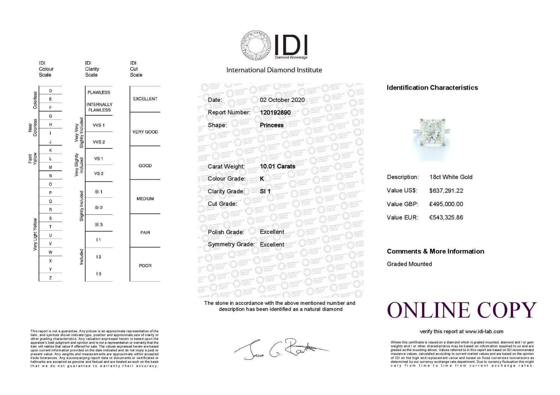 18ct White Gold Princess Cut Diamond Ring 10.00 Carats Carats - Valued by IDI £495,000.00 - 18ct - Image 5 of 5