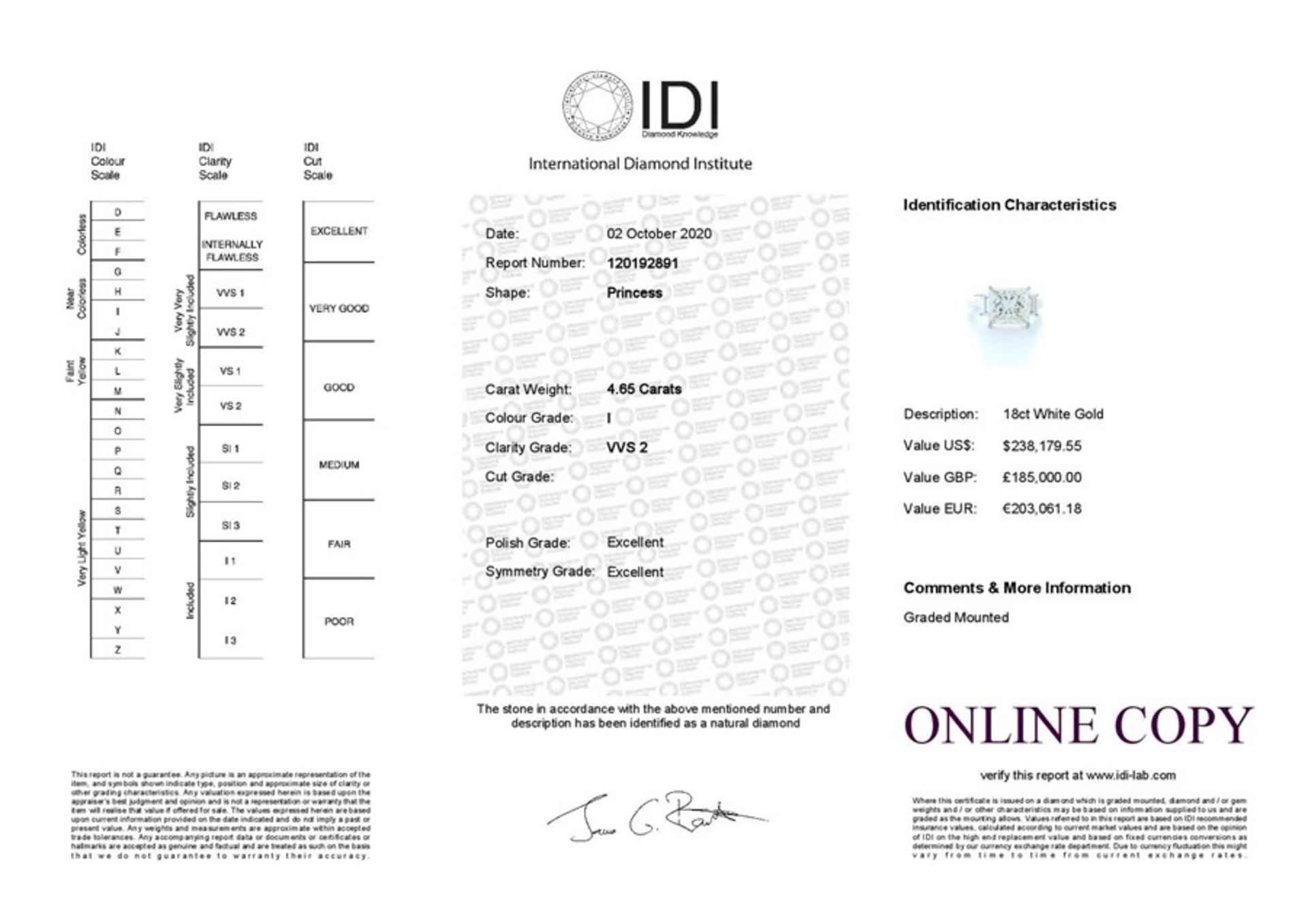 18ct White Gold Three Stone Claw Set Diamond Ring Valued by IDI £185,000.00 - Image 5 of 5