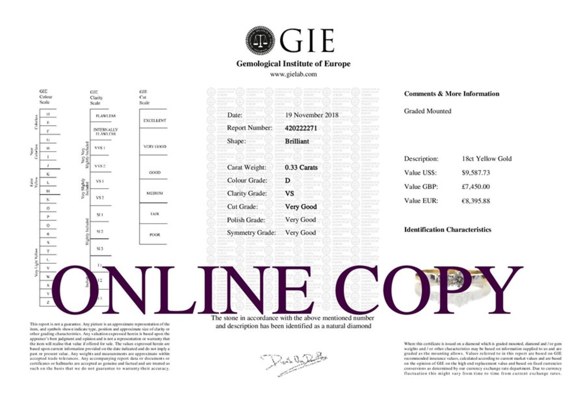 18ct Two Stone Claw Set Diamond Ring 0.33 Carats - Valued by GIE £7,450.00 - Image 5 of 5