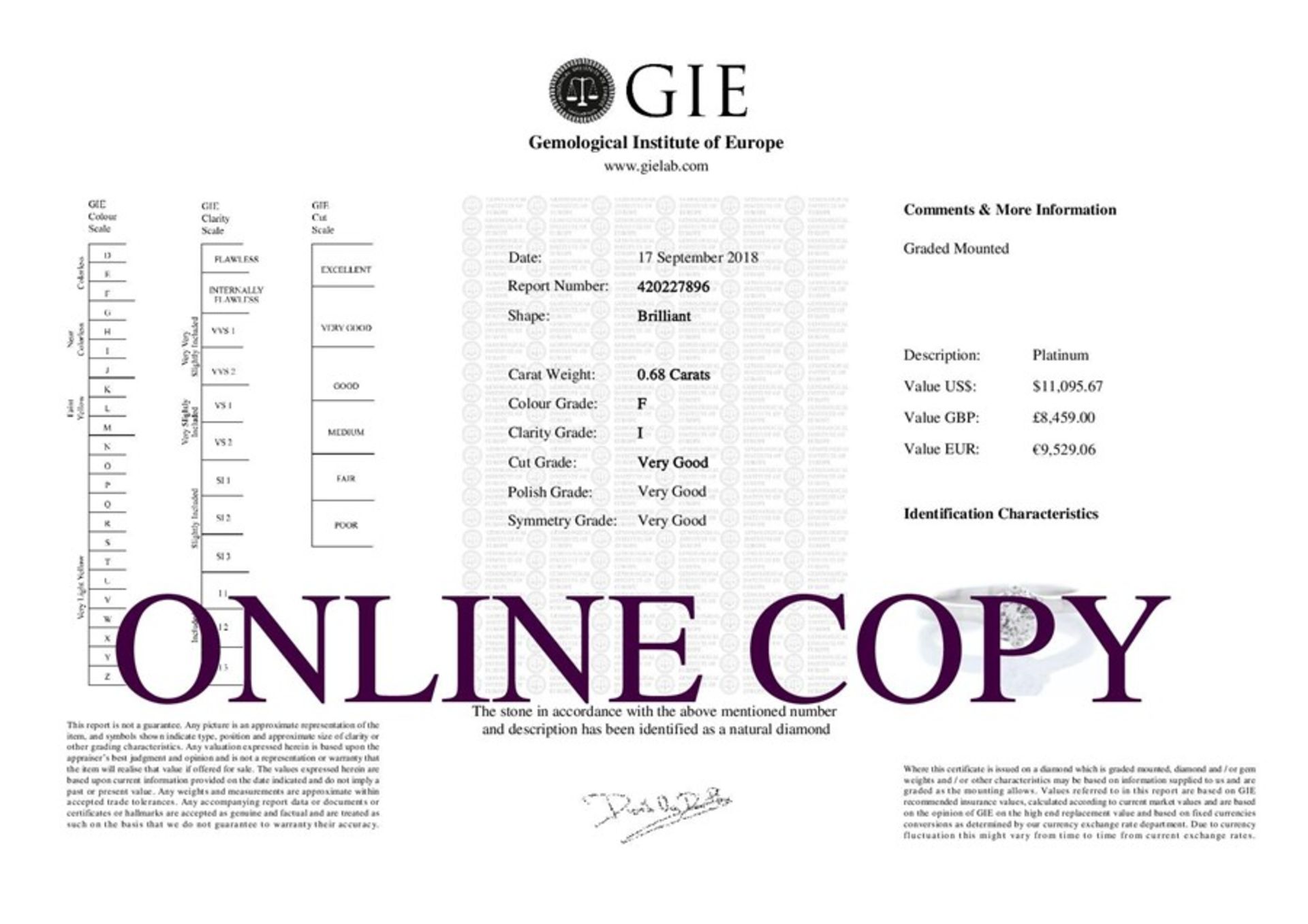 Platinum Single Stone Prong Set Diamond Ring Valued by GIE £8,459.00 - Image 4 of 4