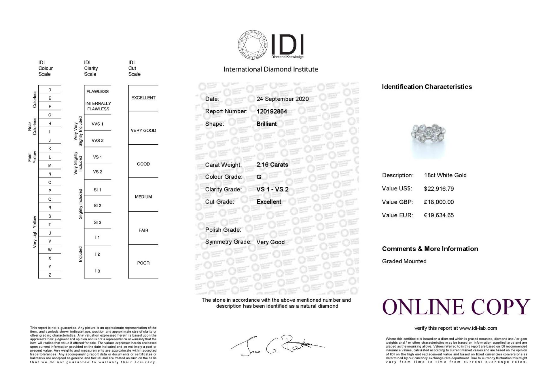 18ct White Gold Claw Set Semi Eternity Diamond Ring 2.16 Carats - Valued by IDI £18,000.00 - 18ct - Image 5 of 5