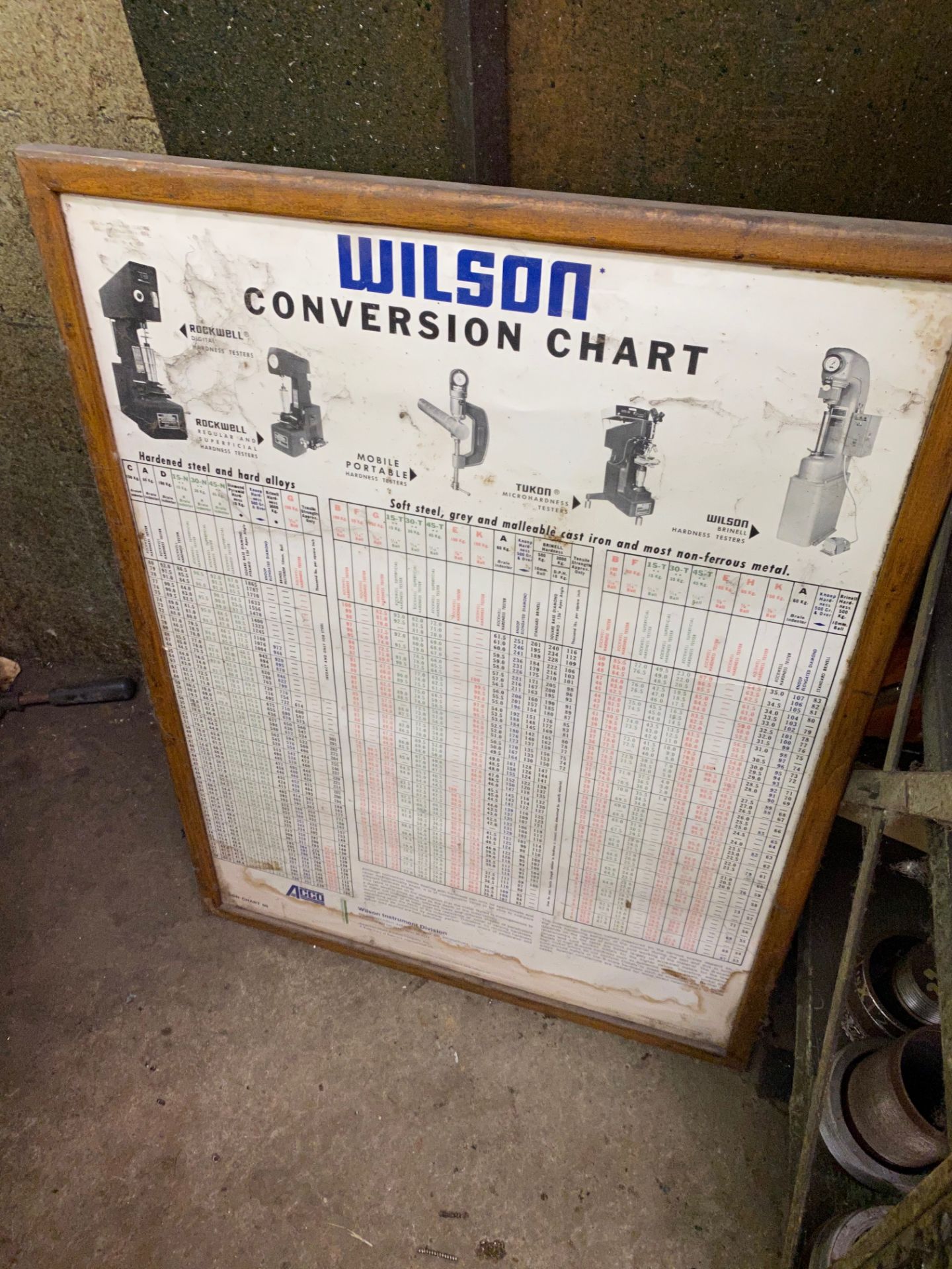 Wilson Hardness Conversion Chart and Metal Stand - Image 2 of 2