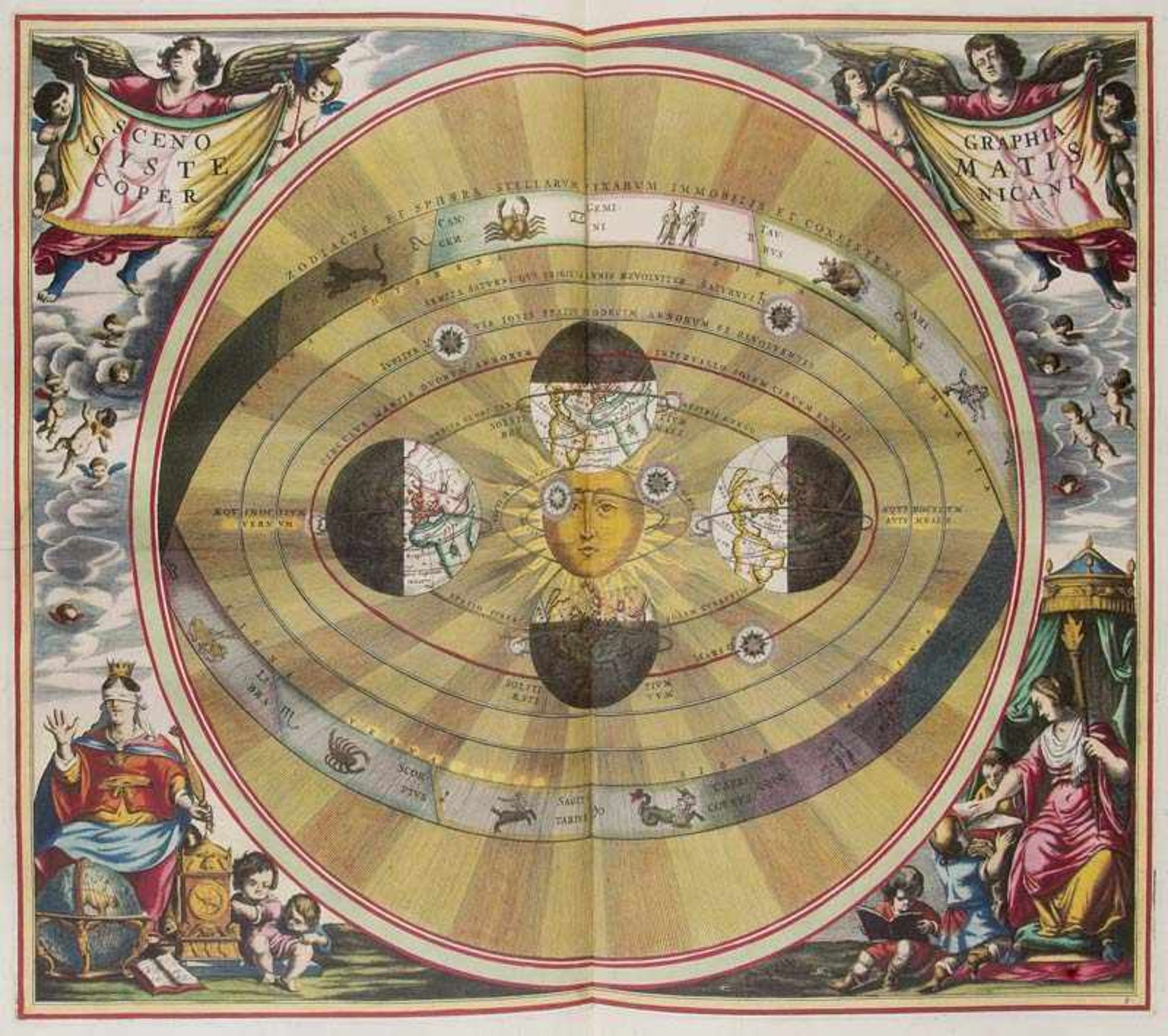 Cellarius, Andreas. Harmonia Macrocosmica seu Atlas universalis et novus, totius universi creati