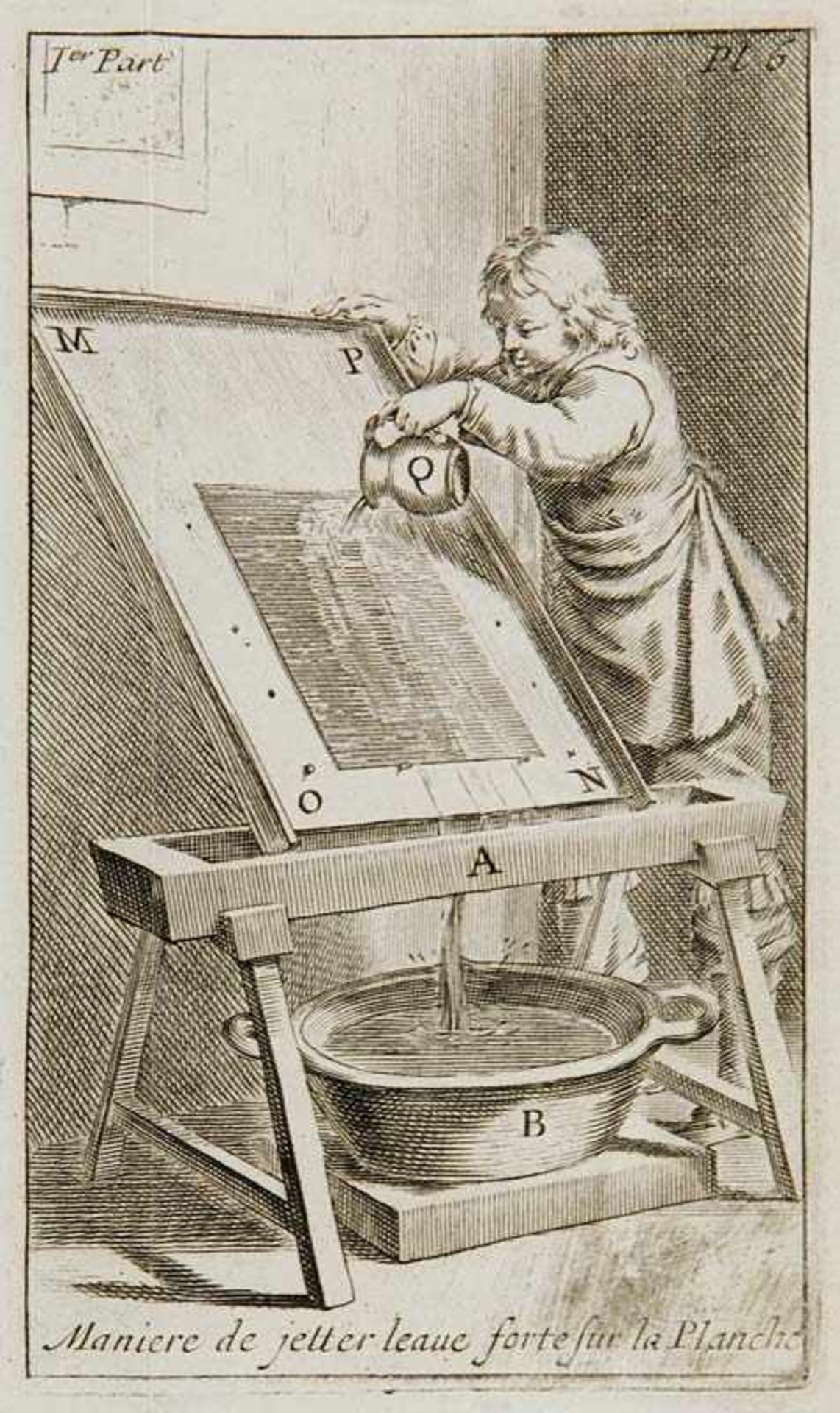 Bosse, Abraham. De la maniere de graver a l'eauforte et au burin, et de la gravure en maniere noire.