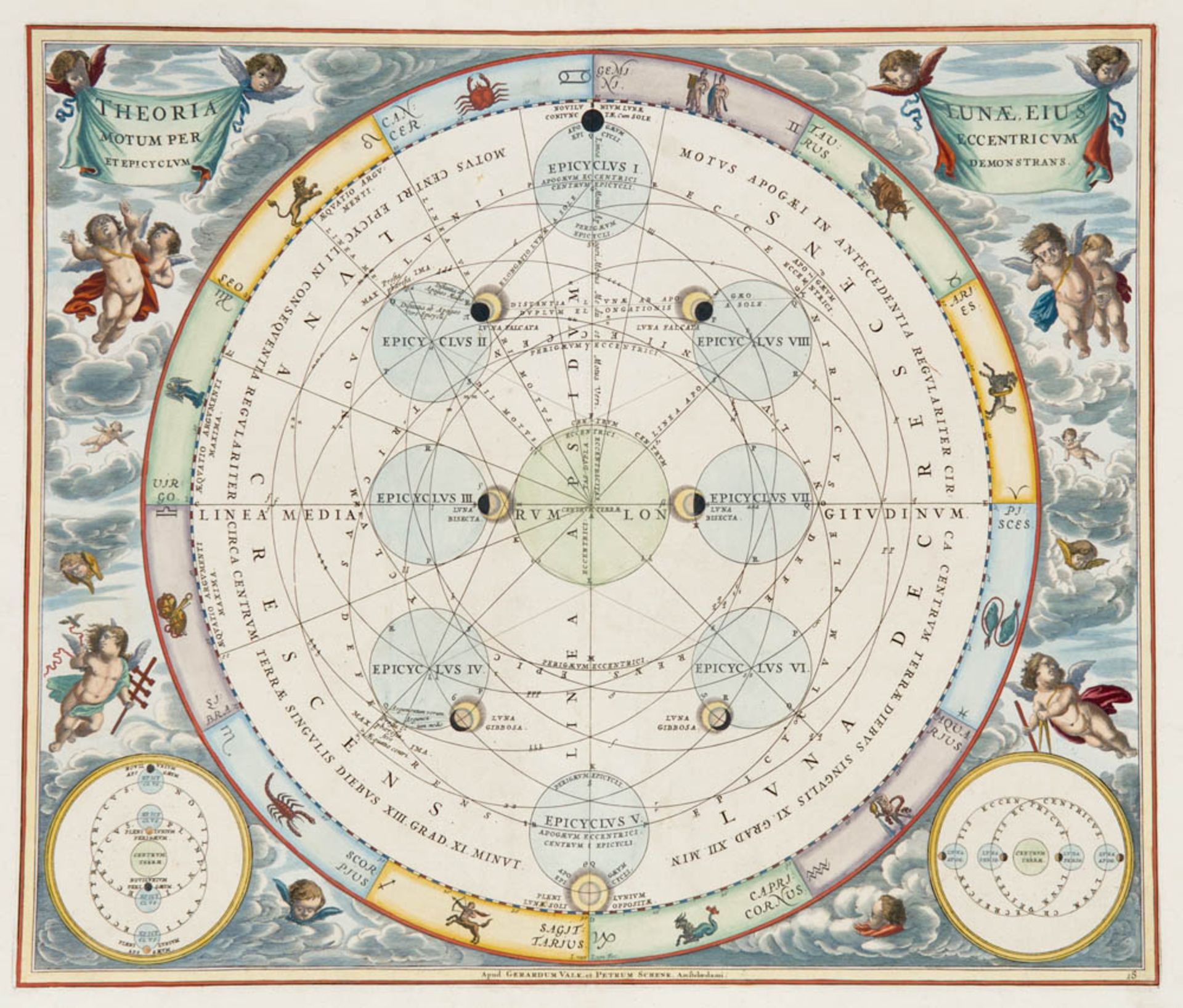 Astronomie - - Cellarius, Andreas. Theoria Lunae, eius Motum per Eccentricum et Epicyclum