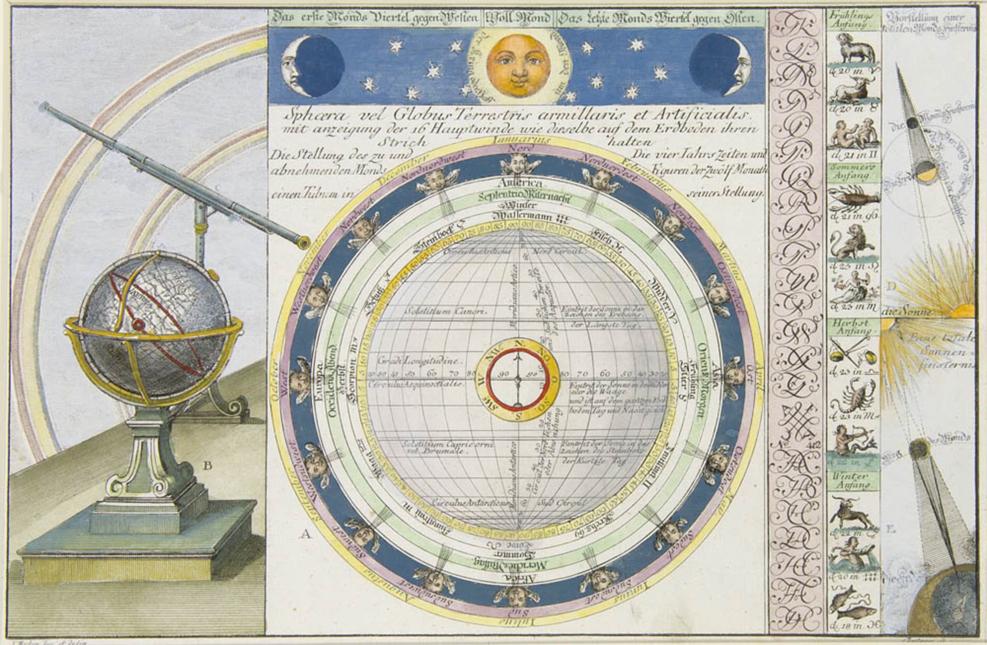 Astronomie - - Merken, Johann. Sphaera vel Globus Terrestris armillaris et Artificialis ... Kol.