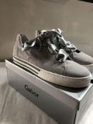 Gabor Trainers