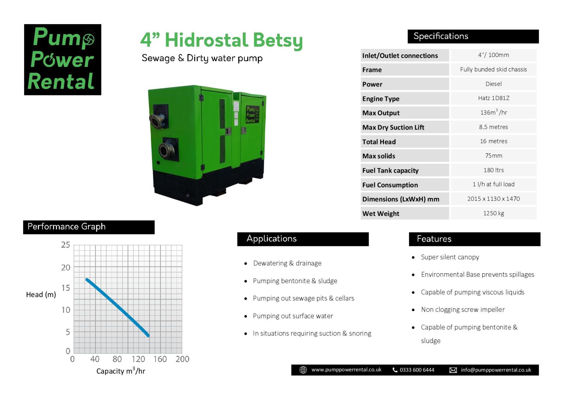 Hidrostal Betsy 4"" Sewage & Dirty Water Solids Handling Pump | Ref: A061 - Image 13 of 13