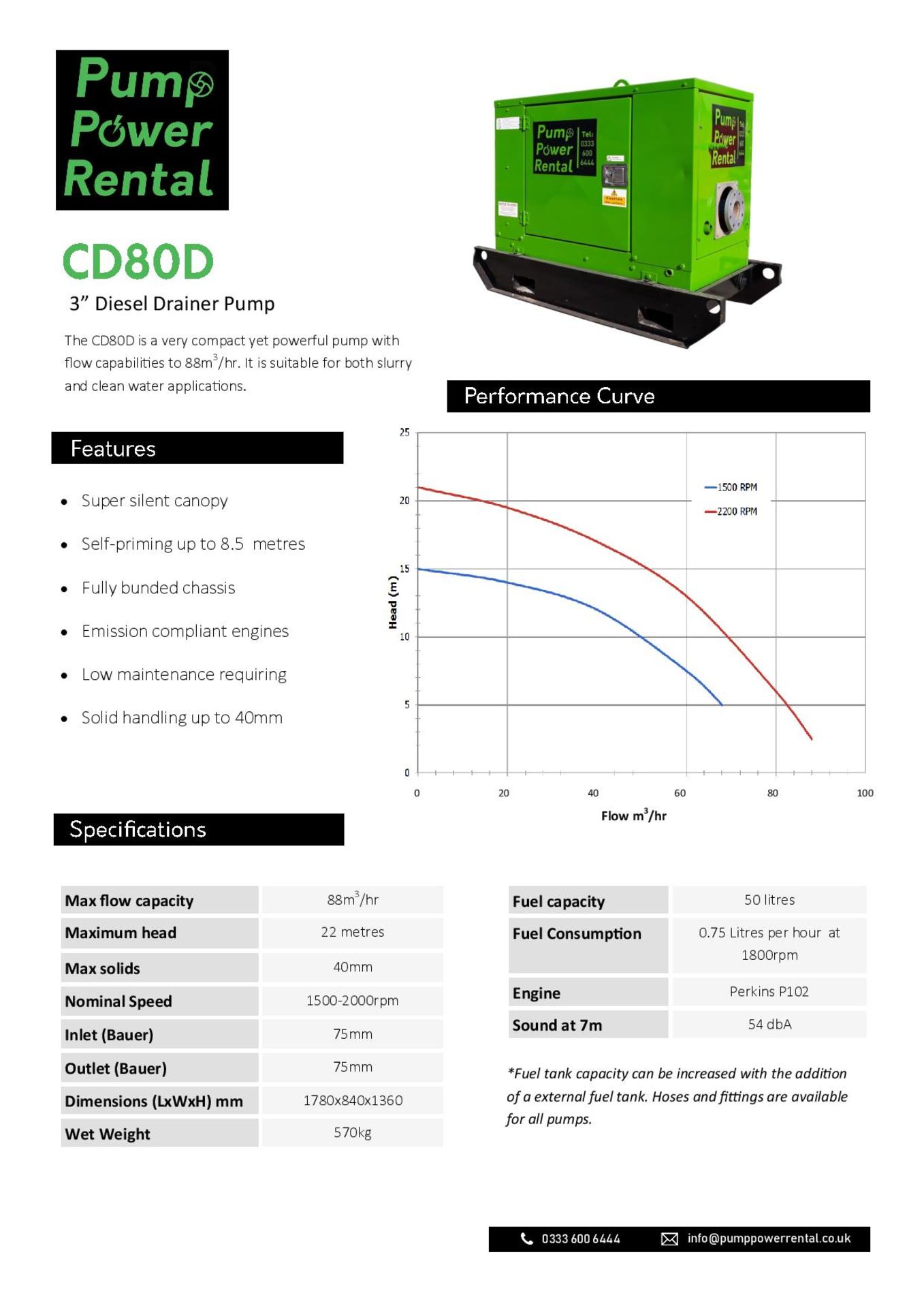 Godwin CD80D 3"" Godwin Silenced Pump | Ref: A050 - Image 9 of 9