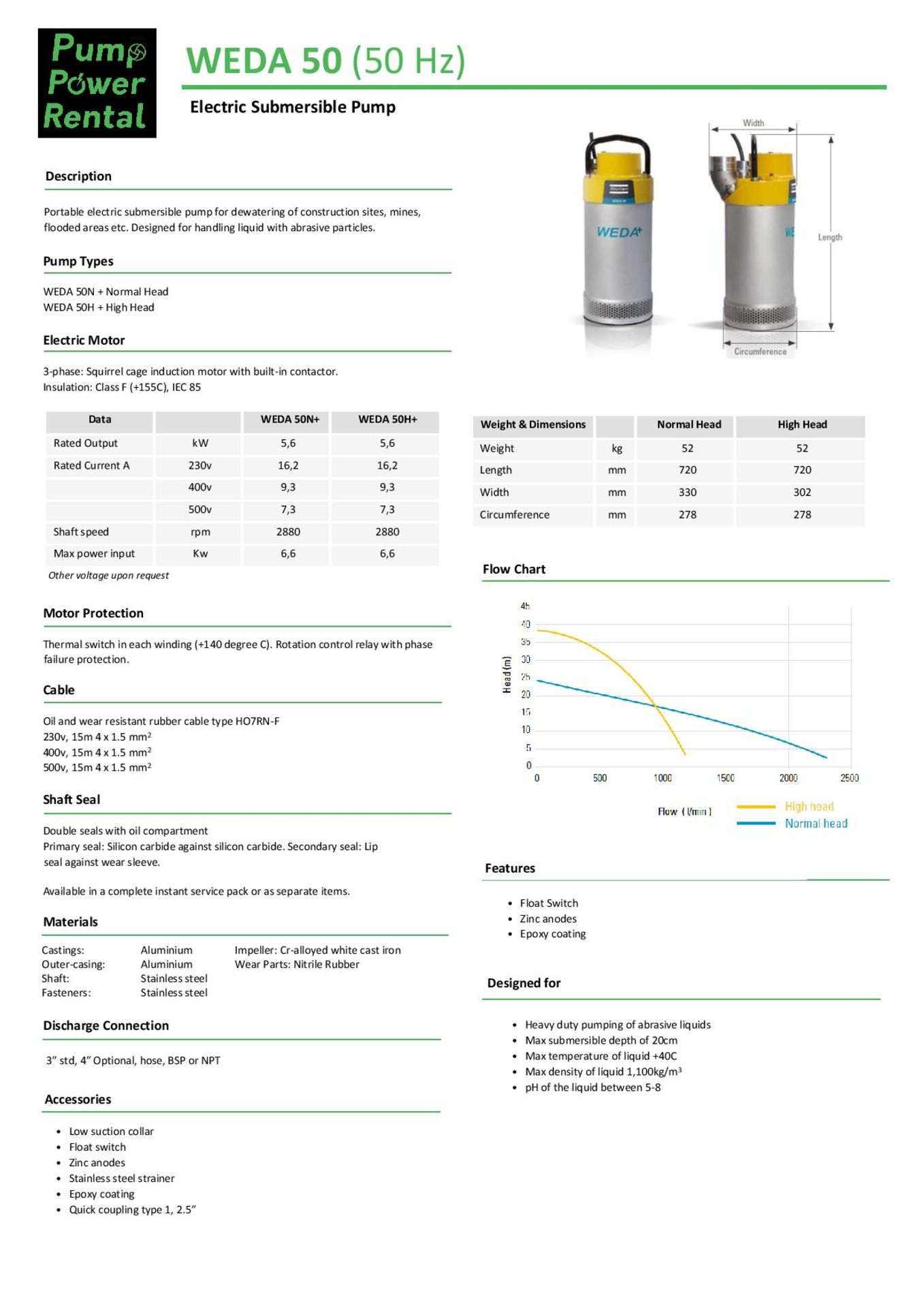 Atlas Copco Weda D50 N Submersible Drainer Pump | YOM: 2019 | Ref: A334 - Image 5 of 5