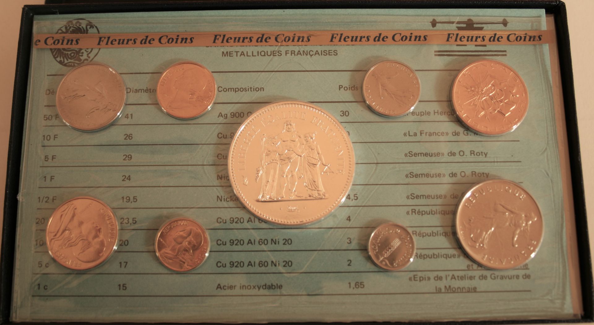 Ensemble de 4 pièces de monnaies françaises "Fleurs de coin" sous étui de [...]