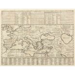 Henri Chatelain1684 - 1743 - "Carte Historique, Cronologique et Geographique de l'Empire Romain... "
