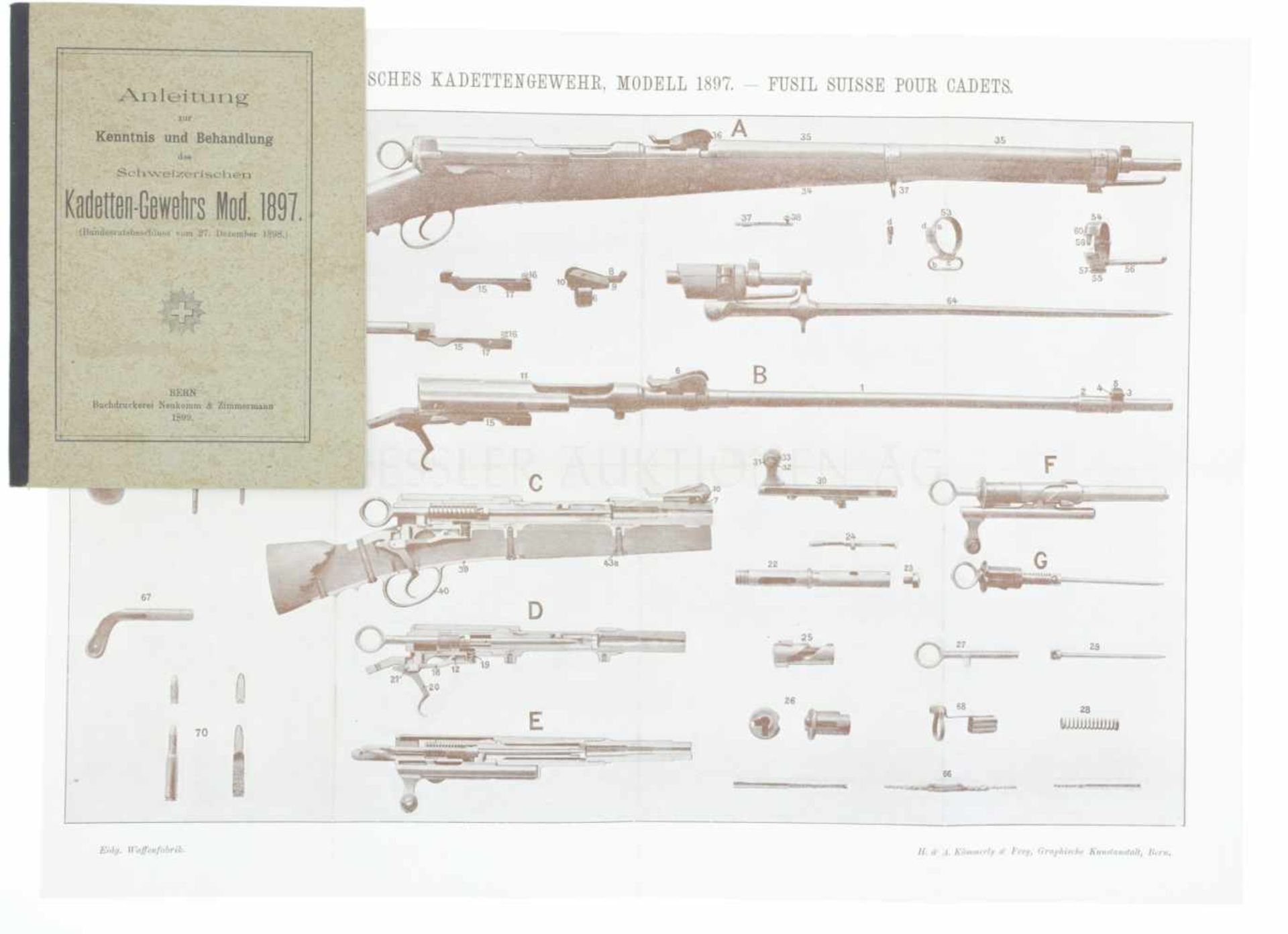 Reglement Kadettengewehr 1897