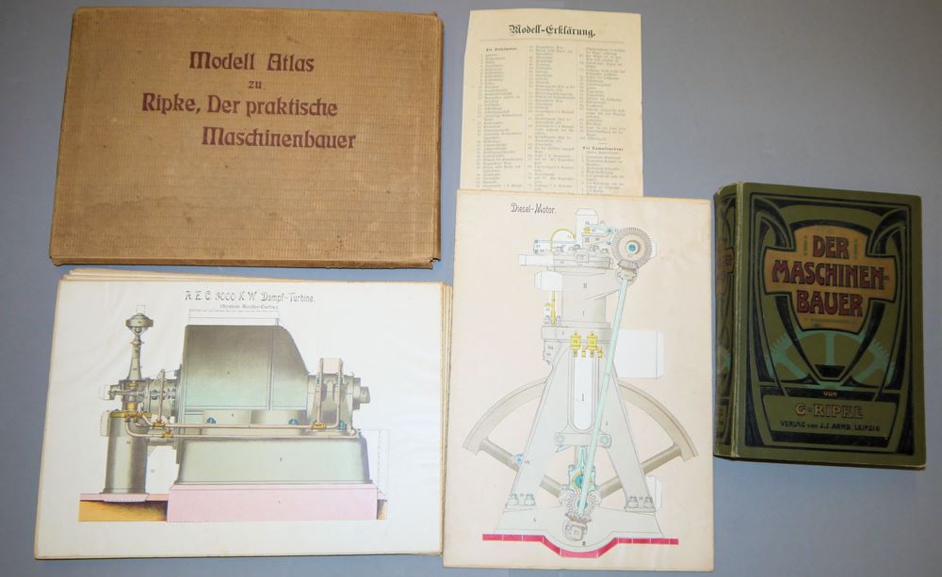 G. Ripke, Der Praktische Maschinenbauer, 3.A. 1907 mit dazugehörigem Modell-Atl