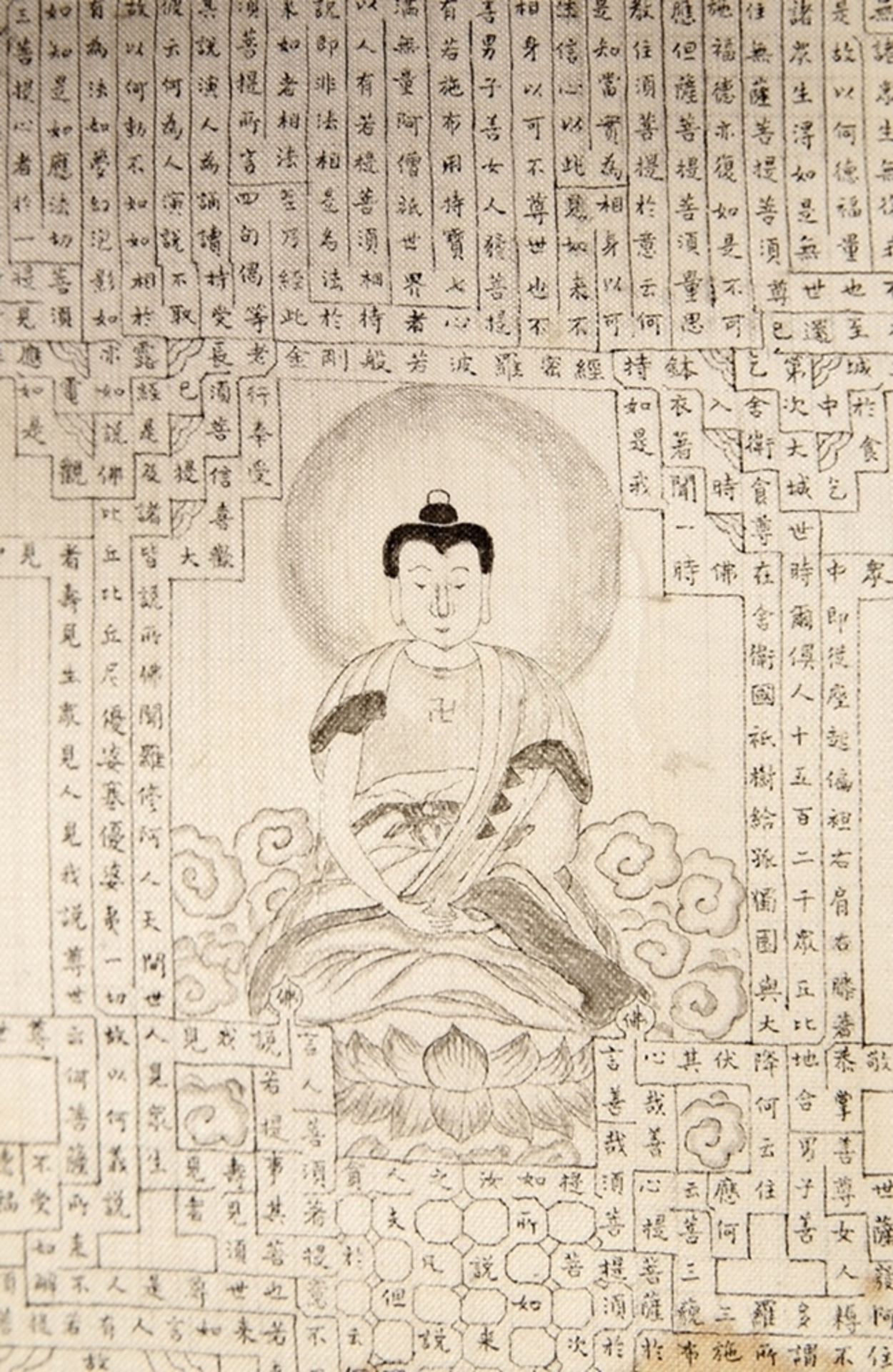 Rollbild mit Pagoden-Mandala - Bild 3 aus 5