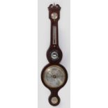 Wandbarometer