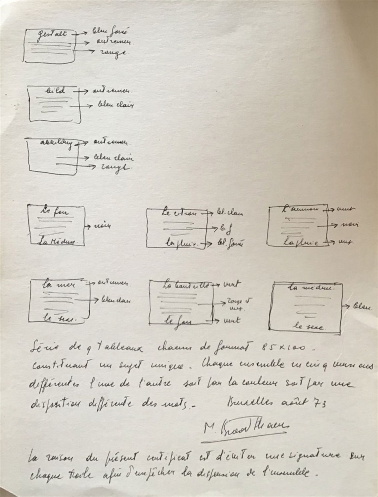 Marcel BroodthaersGestalt-Bild-Abbildung - Bild 2 aus 11