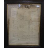 WW1 large framed original plan of the surrender of the German Fleet 21st November, 1918. (Buyer