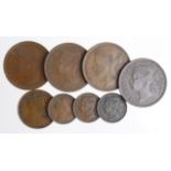 Straits Settlements (8) Victorian & Edwardian copper coins, mixed grade.