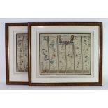 Ogilby (John). Two Strip maps by John Ogilby, circa 17th Century, Exeter to Truroe & Bristol to