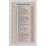 Cigarette card, Football, The Casket Tobacco & Cigarette Co Ltd, Manchester, Football Fixture