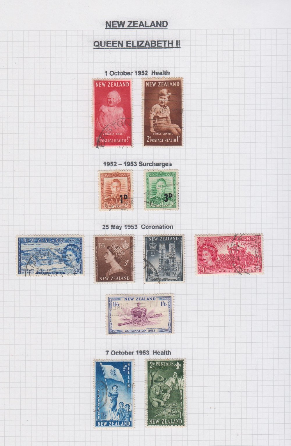 Stamps, large and useful collection of New Zealand stamps in 3 albums (1 empty) containing a mint - Image 6 of 11