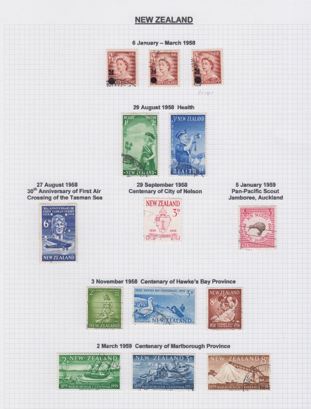 Stamps, large and useful collection of New Zealand stamps in 3 albums (1 empty) containing a mint - Image 7 of 11