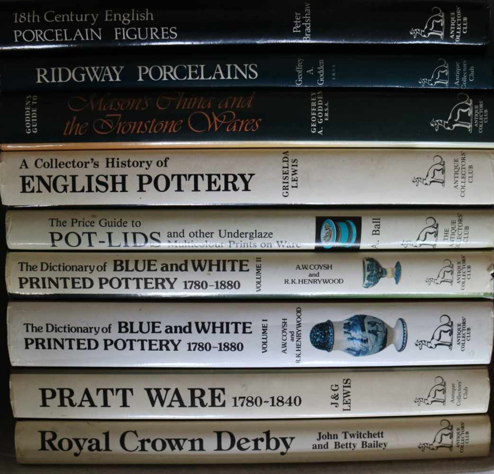 Lot of books Porcelain and pottery