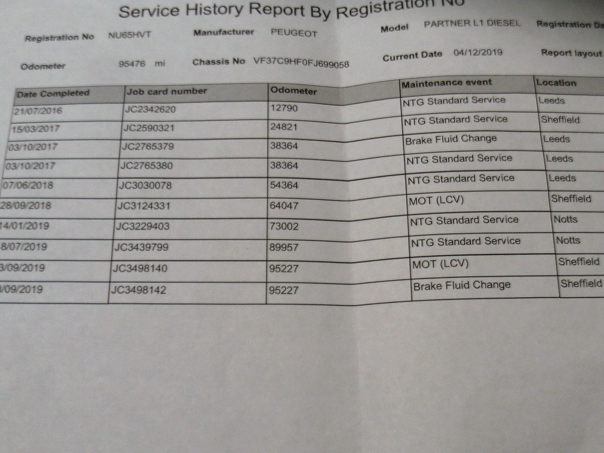 2015/65 REG PEUGEOT PARTNER 850 S L1 HDI 1.6 DIESEL WHITE PANEL VAN, SHOWING 0 FORMER KEEPERS - FSH! - Image 11 of 11