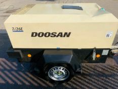 Doosan Ingersol Rand Compressor