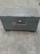 Site tool box